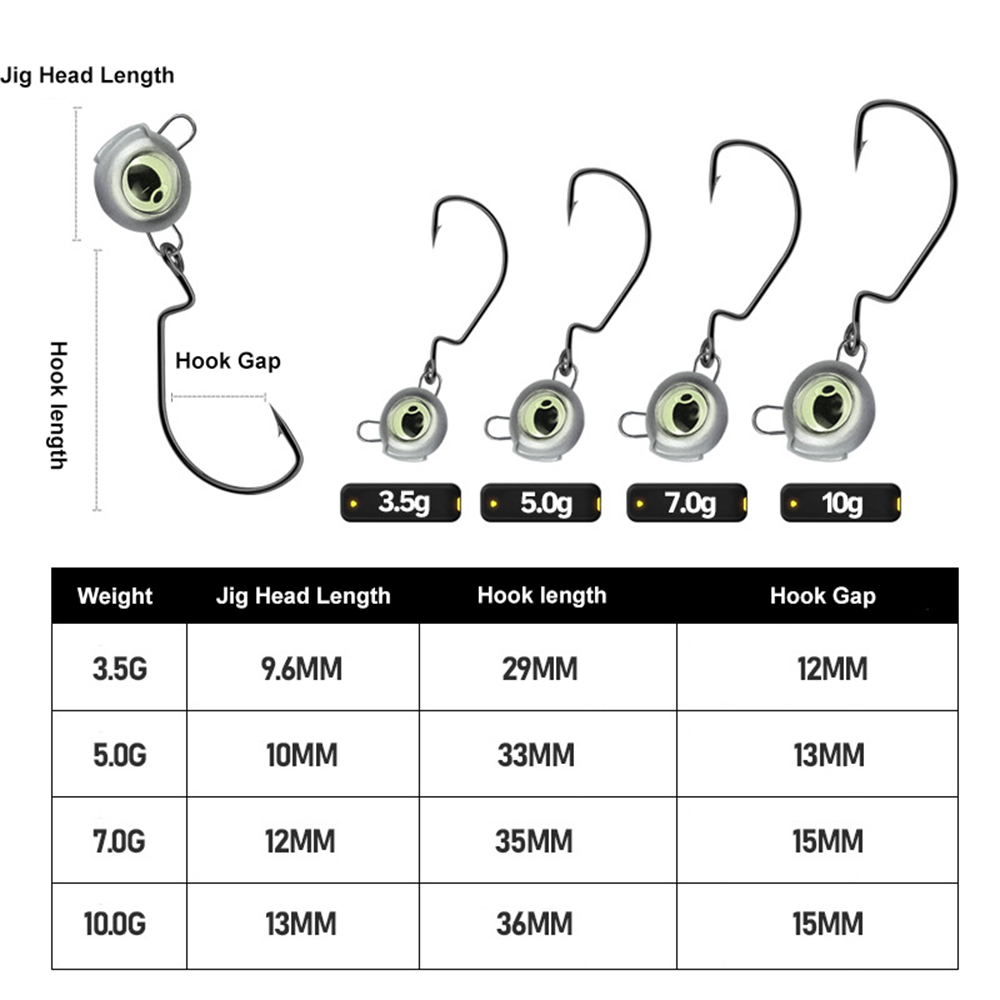 グローアイ付きウィードレスジグヘッド 10 個 - バスパー - Fishing Hook Weedless のレビューと価格