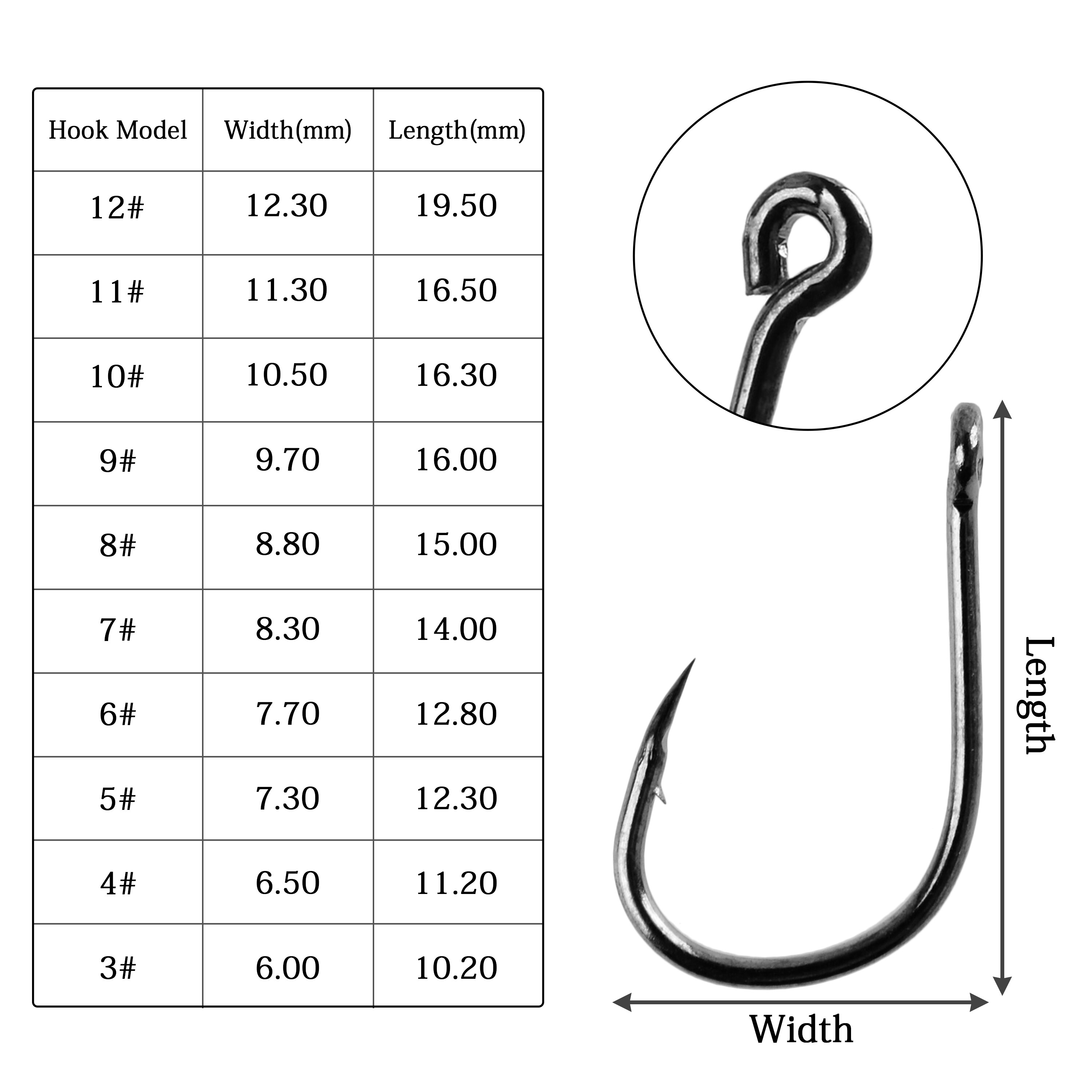 新しい 100 個釣り針セット炭素鋼シングルサークル釣り針フ - Fishing Hook Circle のレビューと価格