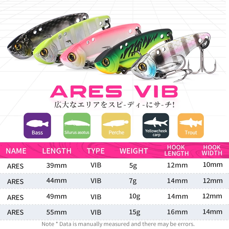 をtsurinoya釣りハードルアー金属vib ARES-A - Fishing Hook Treble のレビューと価格
