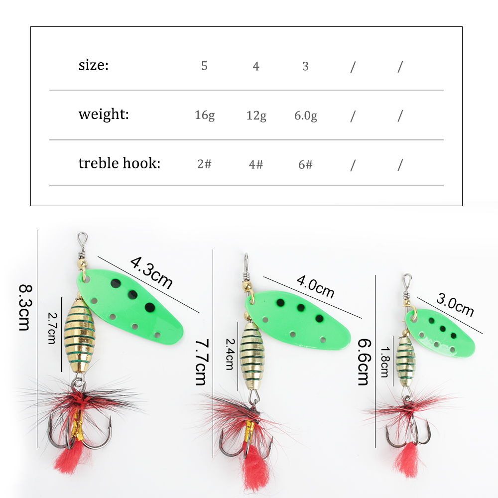 FTK 6g 12g 16g メタルスピナーベイト 釣りルア - Fishing Hook Treble のレビューと価格