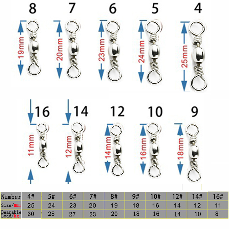 50個/1ボックスステンレス鋼釣りボールベアリングローリング - Fishing Hook Stainless Steel のレビューと価格