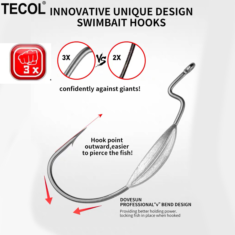 TECOL 3個入り 6/0 8/0 10/0 ウェイト付き - Fishing Hook Offset のレビューと価格