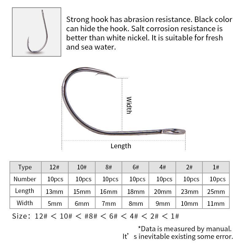 高炭素鋼釣り針,ワーキーワーム,シーバス釣り,シングルフック - Fishing Hook Weedless のレビューと価格