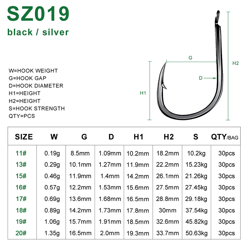 Proberos-スチール,フラット,11 #-20 #,シ - Fishing Hook Offset のレビューと価格