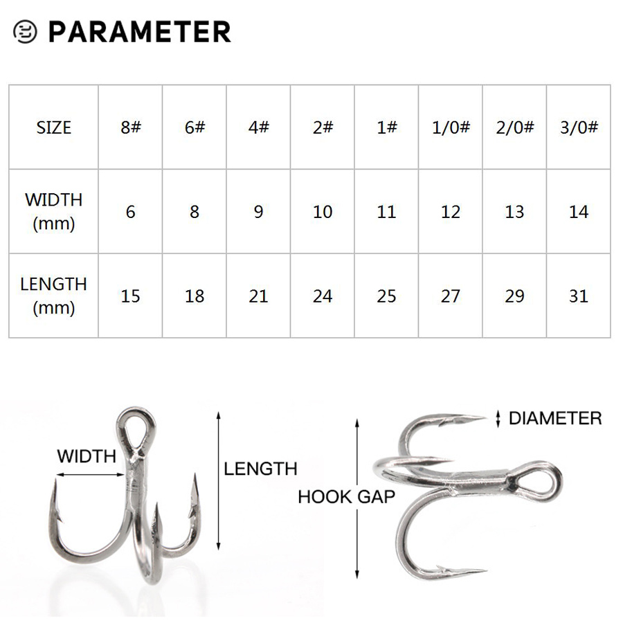 6X 釣りトレブルフック​​ 10 個トリプル釣りフックビッ - Fishing Hook Barbless のレビューと価格