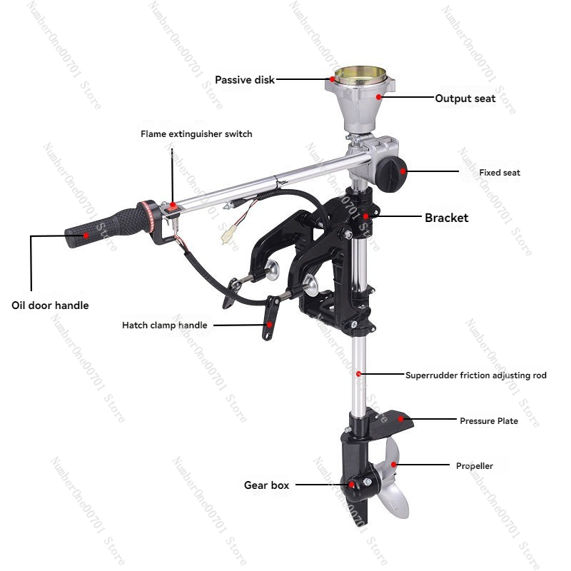 船外機プロペラ芝刈り機改造ブラケット4ストロークインフレータ - Fishing Hook のレビューと価格