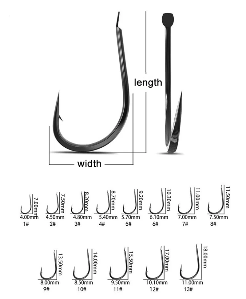 50 個の小さな釣りフック高炭素鋼淡水サイズ 1 - 13  - Fishing Hook Assortment のレビューと価格